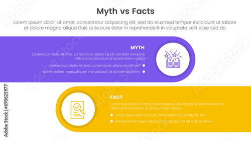 fact vs myth comparison or versus concept for infographic template banner with horizontal round rectangle box with two point list information