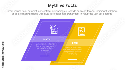 fact vs myth comparison or versus concept for infographic template banner with skewed square shape with two point list information