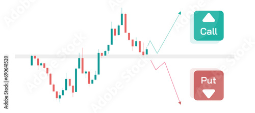 Stock market Investing and trading strategies infographics vector illustration. From beginner to expert level information.