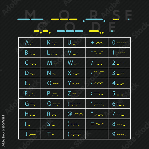 Canvas-taulu International morse code table. alphabet numeric symbol