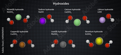 Foto Hydroxide is a diatomic anion with chemical formula OH−