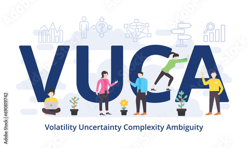 VUCA - Volatility Uncertainty Complexity Ambiguity concept with big word text acronym and team people in modern flat style vector illustration