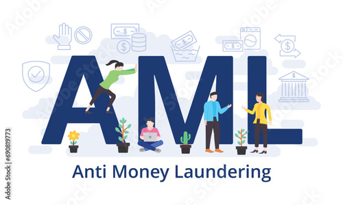 AML - Anti Money Laundering concept with big word text acronym and team people in modern flat style vector illustration
