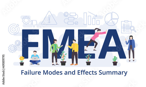 FMEA - Failure Modes and Effects Summary concept with big word text acronym and team people in modern flat style vector illustration photo