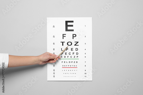 Ophthalmologist pointing at vision test chart on gray background, closeup photo