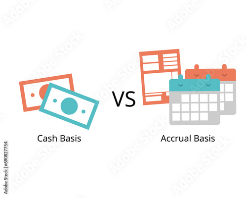 Difference between cash basis and accrual basis accounting 