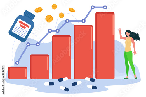 Woman near huge increasing diagram and bottle with diet pills. Flat vector illustration. Growth in sales of weight loss drugs concept