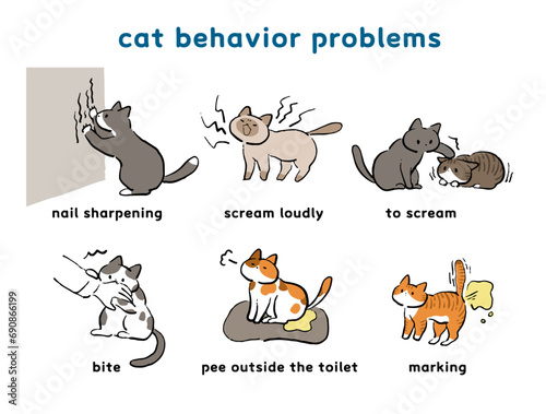 猫の問題行動イラストセット