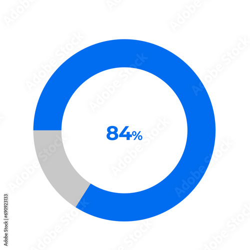 84 percent pie chart outline stroke vector illustration eps