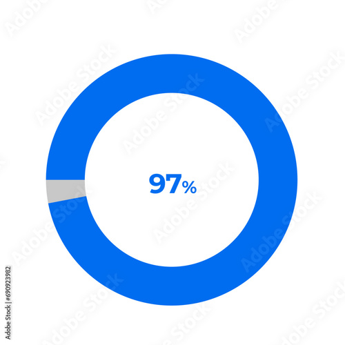 97 percent pie chart outline stroke vector illustration eps