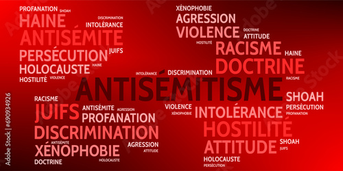 Nuage de Mots Antisémitisme v9