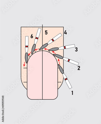 How to use a Flame Shaped Milling Cutter. Tips and Tricks. Professional Manicure Tutorial. Vector illustration