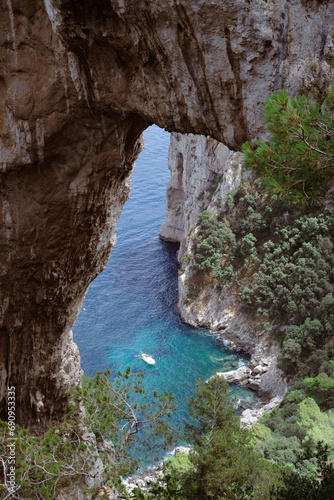 Capri Snapshot