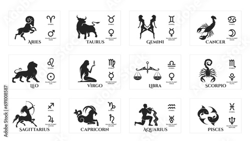zodiac signs and ruling planet symbols set. horoscope and astrology icons