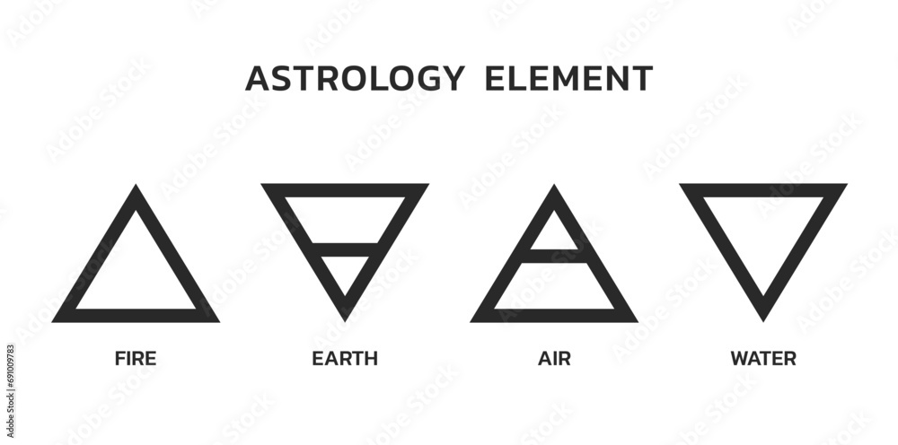 astrology element symbols set. fire, earth, air and water. zodiac and horoscope sign - obrazy, fototapety, plakaty 