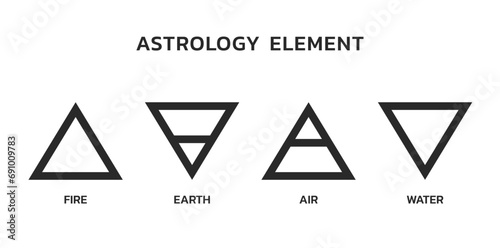 astrology element symbols set. fire, earth, air and water. zodiac and horoscope sign photo
