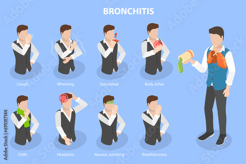 3D Isometric Flat Vector Illustration of Bronchitis, Virus and Infection photo