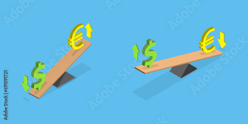 3D Isometric Flat Vector Illustration of Euro Vs Dollar On Lever, Financial Investment
