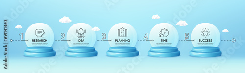Timeline infograph chart with 5 steps. 3d podium product stage. Process diagram with Research, Planning, Time and Success icons. Timeline infographic template. Products podium background. Vector