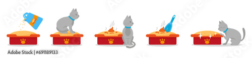 Cat tray cleaning step by step. Kitten poop and waiting clean. Home pets hygiene and health. Isolated kitty sandbox dirty, neoteric vector scene