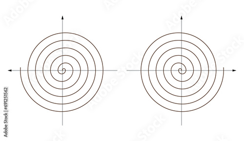 Arithmetic spiral graph, vector archimedean spiral graph. photo