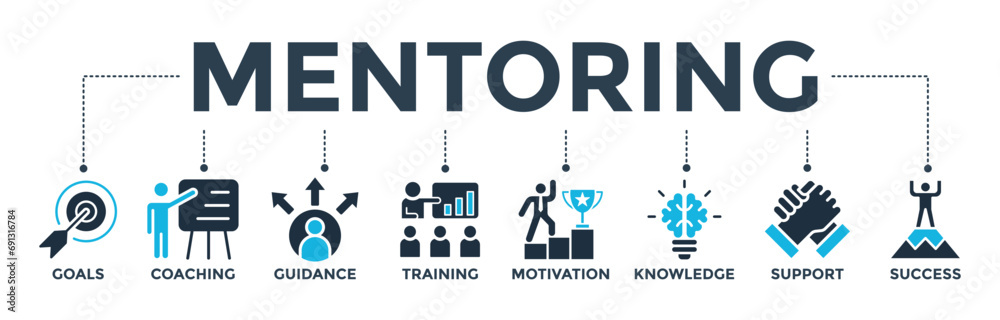 Mentoring banner concept with icon of goals, coaching, guidance, training, motivation, knowledge, support, and success. Web icon vector illustration  - obrazy, fototapety, plakaty 