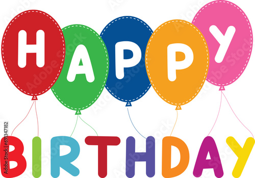 Happy Birthday Banner, Background  Editable Vector 