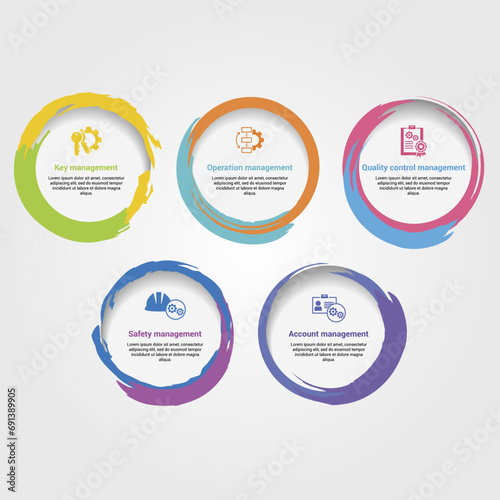 Infographics with Company Management theme icons, 10 steps. Such as key management, operation, quality control management, safety management and more.