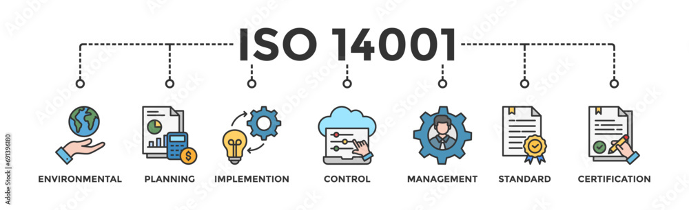 ISO 14001 banner web icon vector illustration concept with icon of environmental, planning, control, management, standard and certification ISO 14001 banner web icon vector illustration concept with icon of environmental, planning, control, management, standard and certification