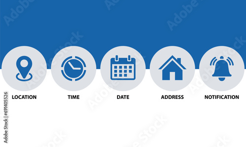 Location, Map pin, Address, date, time, Place, contact, Calendar, Notification bell set web icons vector illustration