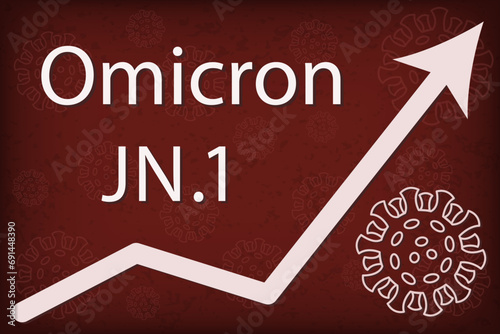 A new Omicron variant JN.1 is a descendent of Pirola or BA.2.86. The arrow shows a dramatic increase in disease. White text on dark red background with images of coronavirus. photo