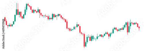 Candlestick trading graph for trading. Crypto price analysis. Vector illustration isolated on white background