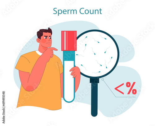 Sperm count. Concerned man evaluates his sperm count, looking at magnified sample revealing low percentage. Health and fertility check. Flat vector illustration