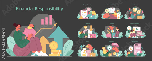 Financial Responsibility set. Wise money management and effective budgeting. Education on investments and savings. Protection through insurance and strategic tax planning. Flat vector illustration.
