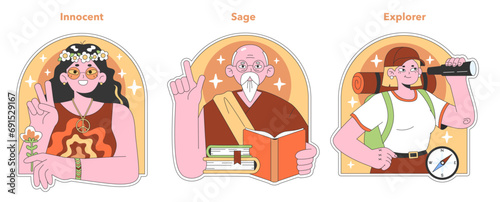 Personality psychological archetypes set. Twelve characters characteristics. Caregiver, creator, everyman, explorer, hero, innocent, jester, lover. Collective unconscious. Flat vector illustration