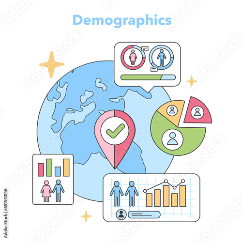 Demographics analysis concept. Global map highlighting specific regions, computer screen showcasing gender statistics, pie charts detailing population segments, and a bar graph for trend visualization