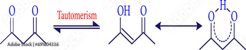 Intramolecular hydrogen bonding in acetylacetone contribute to  stabilize the enol tautomer.Vector illustration. photo