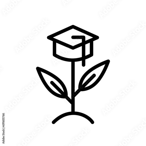 Knowledge Growing icon. growth in knowledge and wisdom by learning and studying ecology or tree plantation in degree diploma symbol sign. evergreen education to grow knowledge  vector sign mark