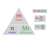 Diagram of The mole formula triangle. Vector illustration.