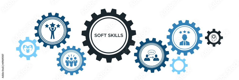 Soft-skills banner web icon vector illustration concept for human resource management and training with icon of team spirit self-confidence communication empathy assertiveness and personality.