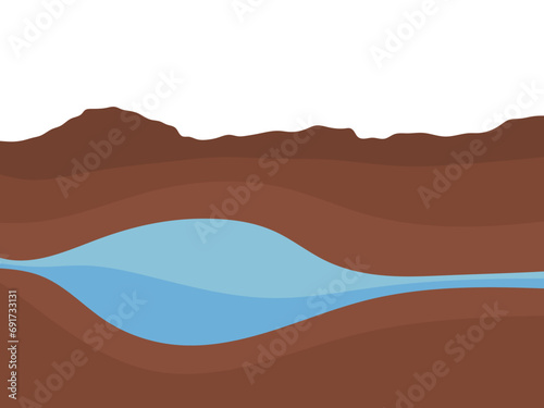 Geological subsurface. Layered soil and groundwater.