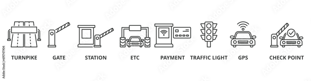 Toll road banner web icon vector illustration concept with icon of turnpike, gate, station, etc, payment, traffic light, gps, check point Toll road banner web icon vector illustration concept with icon of turnpike, gate, station, etc, payment, traffic light, gps, check point