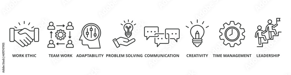 Soft skills banner web icon vector illustration concept with icon of work ethic, team work, adaptability, problem solving, communication, creativity, time management, leadership - obrazy, fototapety, plakaty 