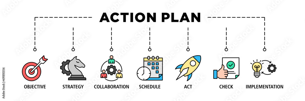 Action plan banner web icon set vector illustration concept with icon of objective, strategy, collaboration, schedule, act, launch, check, and implementation