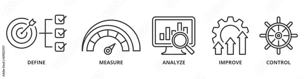 Dmaic banner web icon vector illustration concept of define measure ...