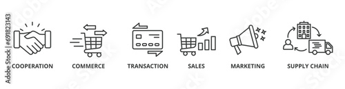 B2B - Business to business banner web icon vector illustration concept with icon of cooperation, commerce, transaction, sales, marketing, supply chain