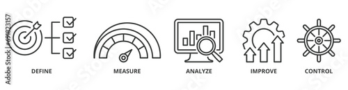 Dmaic banner web icon vector illustration concept of define measure analyze improve control with icon of management, performance, development, target