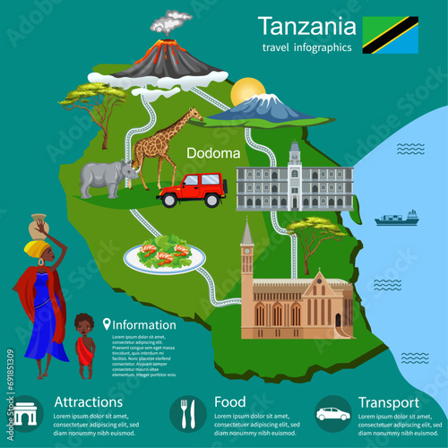 map of Tanzania with attractions. national clothes, flag, people, food, architecture, sights of Tanzania. Vector