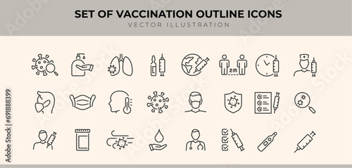 Set of Vaccination outline icons related to healthcare, medical, medicine. Linear icon collection. Editable stroke. Vector illustration
