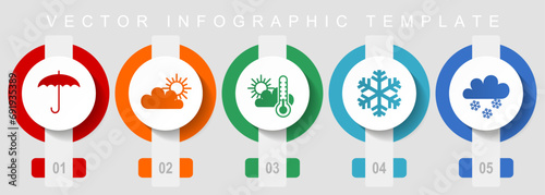 Weather forecast flat design icon set, miscellaneous icons such as umbrella, clouds, sun and snowflake, vector infographic template, web buttons collection